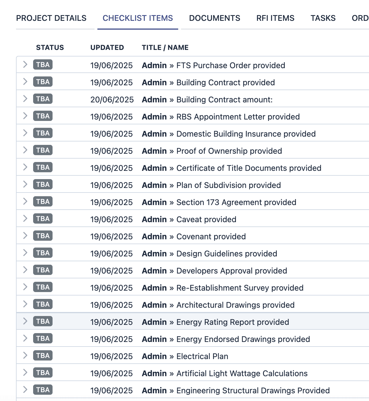 Current checklist UX
